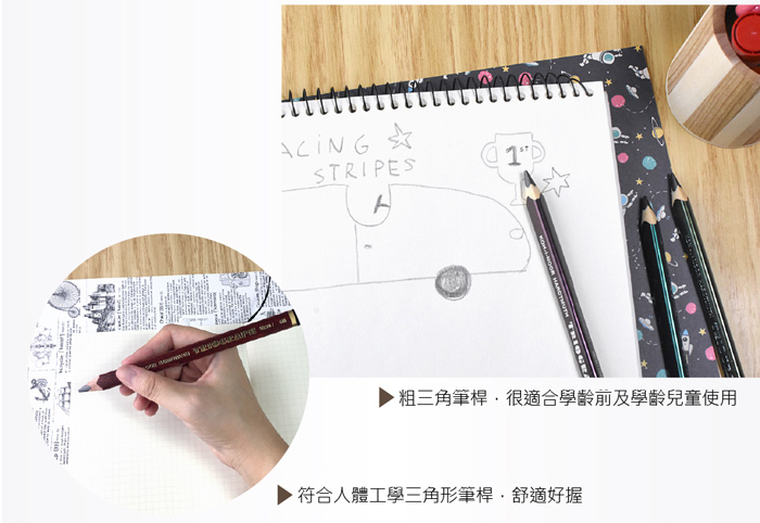 KOH-I-NOOR jumbo triangular graphite pencil 粗三角筆桿，很適合學齡前及學齡兒童使用  符合人體工學三角形筆桿，舒適好握